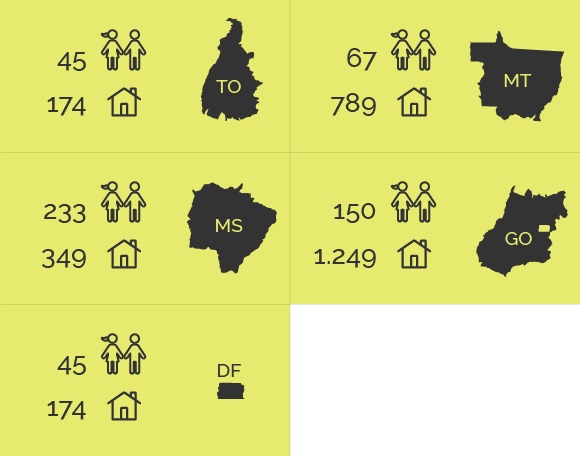 Conheça as regras para adotar uma criança no Brasil