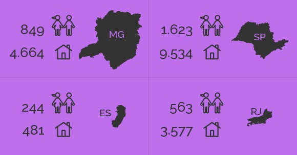 Conheça as regras para adotar uma criança no Brasil