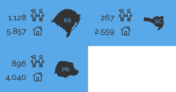 Conheça as regras para adotar uma criança no Brasil