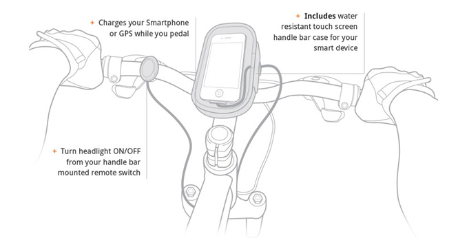  Além das lanternas, o equipamento tem um suporte instalado no guidão da bicicleta para recarregar o celular.