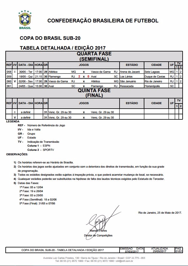 Datas definidas para Vasco e Atlético-MG Foto: Divulgação