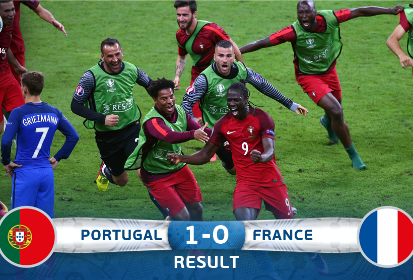 Portugal supera perda de CR7 e leva Euro diante dos franceses graças a Éder Portugal supera perda de CR7 e leva Euro diante dos franceses graças a Éder