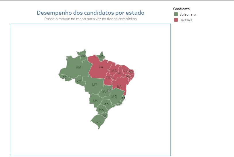 Bolsonaro vence em 16 unidades da Federação, Haddad em 11 Bolsonaro vence em 16 unidades da Federação, Haddad em 11