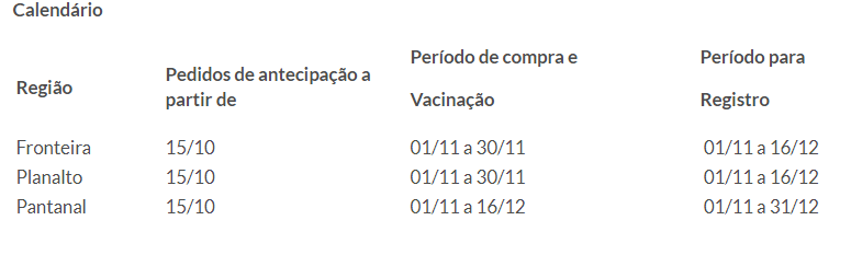Iagro define calendário de vacinação contra febre aftosa em Mato Grosso do Sul Iagro define calendário de vacinação contra febre aftosa em Mato Grosso do Sul