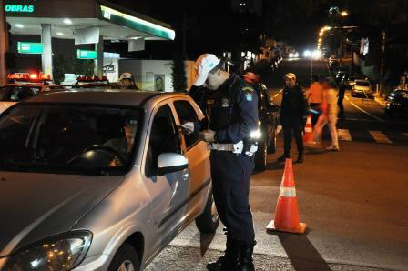 17º Batalhão da Polícia Militar de Trânsito divulga o balanço de final de semana