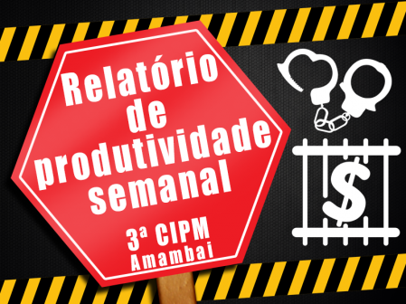 Polícia Militar de Amambai divulga relatório de produtividade semanal