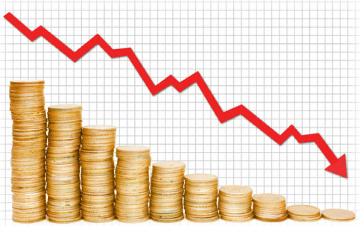 FMI aumenta de 1,5% para 3% projeção de queda da economia brasileira este ano FMI aumenta de 1,5% para 3% projeção de queda da economia brasileira este ano