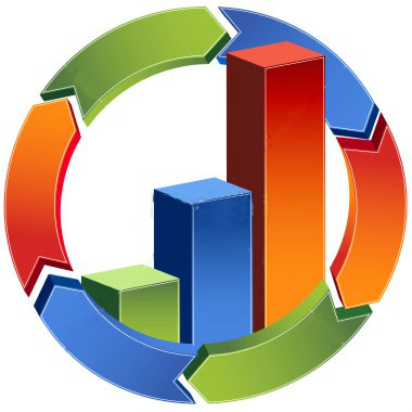 Brasil sobe uma posição em ranking de competitividade no setor de tecnologia Brasil sobe uma posição em ranking de competitividade no setor de tecnologia