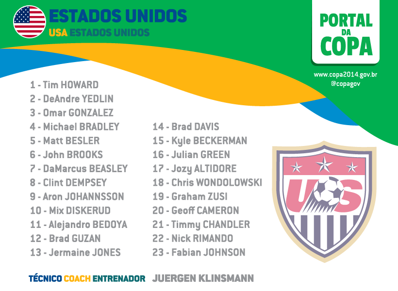 Estados Unidos e Bélgica duelam em Salvador pelas oitavas de final