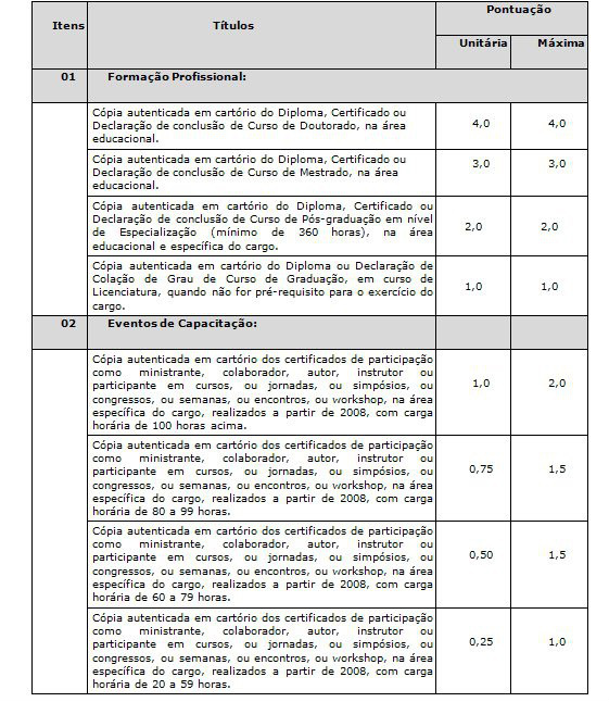 Prefeitura de Amambai convoca candidatos de seletivo para prova de títulos