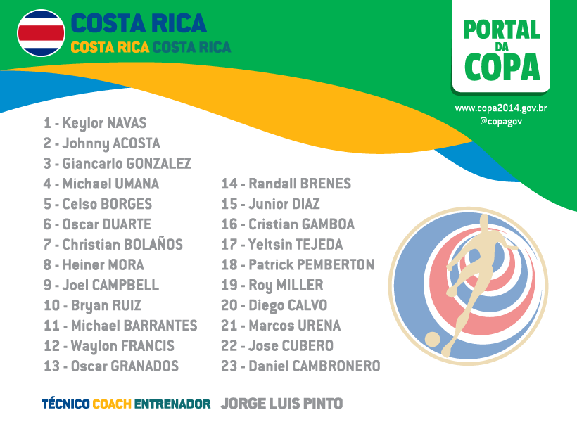 Por vaga na semifinal, Holanda e Costa Rica duelam em Salvador Por vaga na semifinal, Holanda e Costa Rica duelam em Salvador