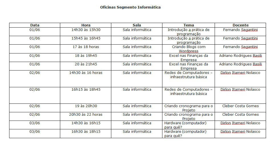 Senac oferece oficinas gratuitas durante a Feira do Empreendedor em Dourados Senac oferece oficinas gratuitas durante a Feira do Empreendedor em Dourados