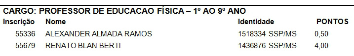 Semed divulga resultado da prova de títulos do seletivo em Amambai Semed divulga resultado da prova de títulos do seletivo em Amambai