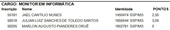 Semed divulga resultado da prova de títulos do seletivo em Amambai Semed divulga resultado da prova de títulos do seletivo em Amambai