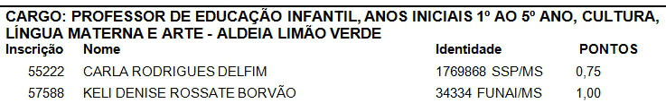 Semed divulga resultado da prova de títulos do seletivo em Amambai Semed divulga resultado da prova de títulos do seletivo em Amambai