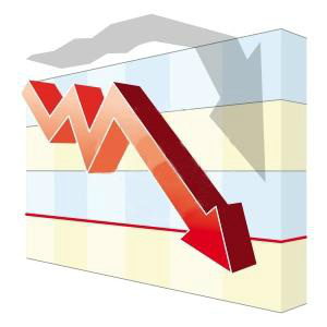 Unctad: Crise Mundial