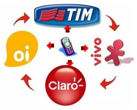 Mais de 12 milhões de pessoas trocaram de operadora sem mudar número do telefone