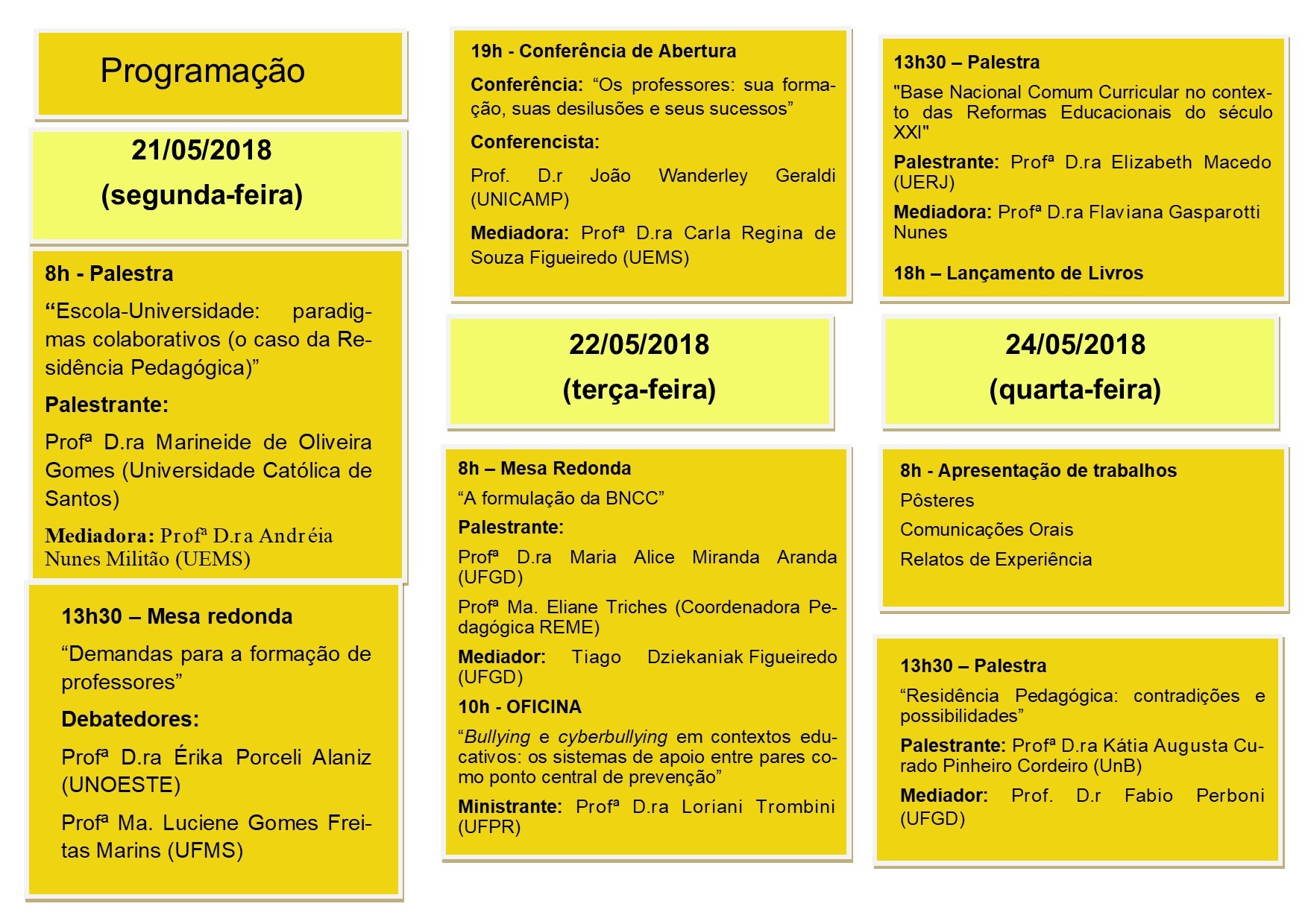 Uems e UFGD realizam III Seminário de Formação Docente em maio
