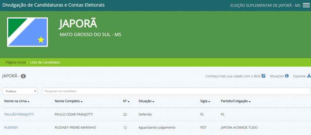 Com duas chapas, eleição em Japorã tem pedido de impugnação a vice-prefeito