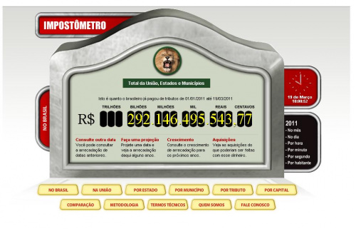 Impostômetro chega a R$ 300 bilhões Impostômetro chega a R$ 300 bilhões