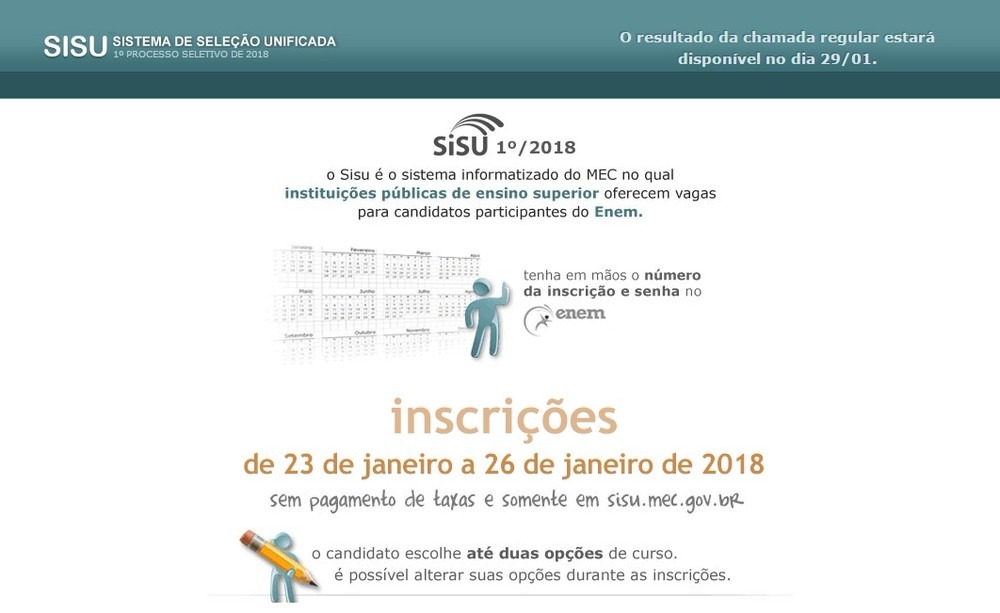Sisu 2018: inscrições estão encerradas; resultado sairá na segunda-feira (29)