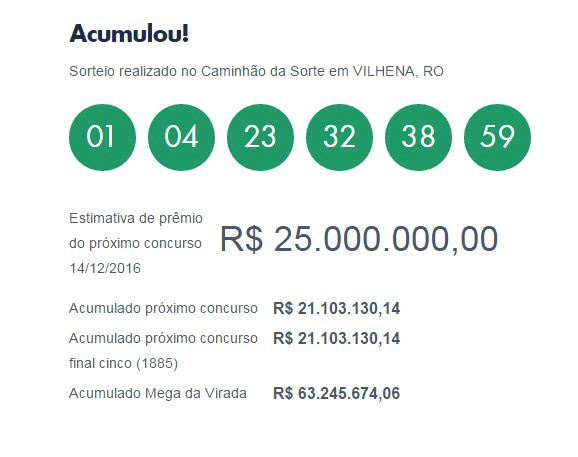 Mega-Sena pode pagar R$ 25 milhões nesta quarta-feira Mega-Sena pode pagar R$ 25 milhões nesta quarta-feira