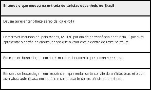 Itamaraty endurece regras para entrada de espanhóis no Brasil
