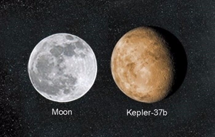 Comparativo entre a Lua e o Kepler-37b