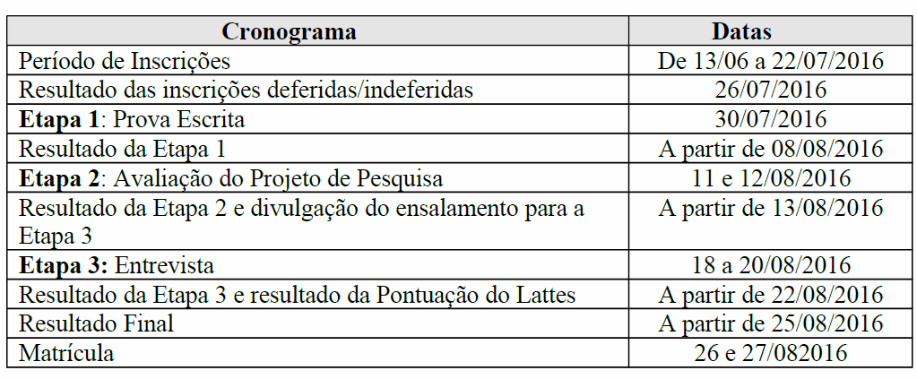 Inscrições para Mestrado em Educação Científica e Matemática vão até 22 de julho