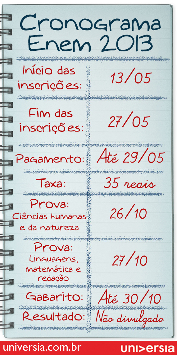 Confira tudo que você precisa saber sobre o Enem
