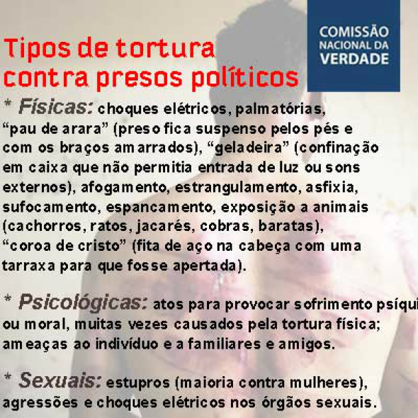 Ditadura: Comissão Verdade revela perseguição contra índios, gays e religiosos Ditadura: Comissão Verdade revela perseguição contra índios, gays e religiosos