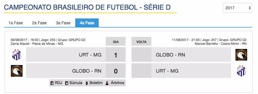 Jogo de hoje – Brasileiro Série D – Quartas Jogo de hoje – Brasileiro Série D – Quartas