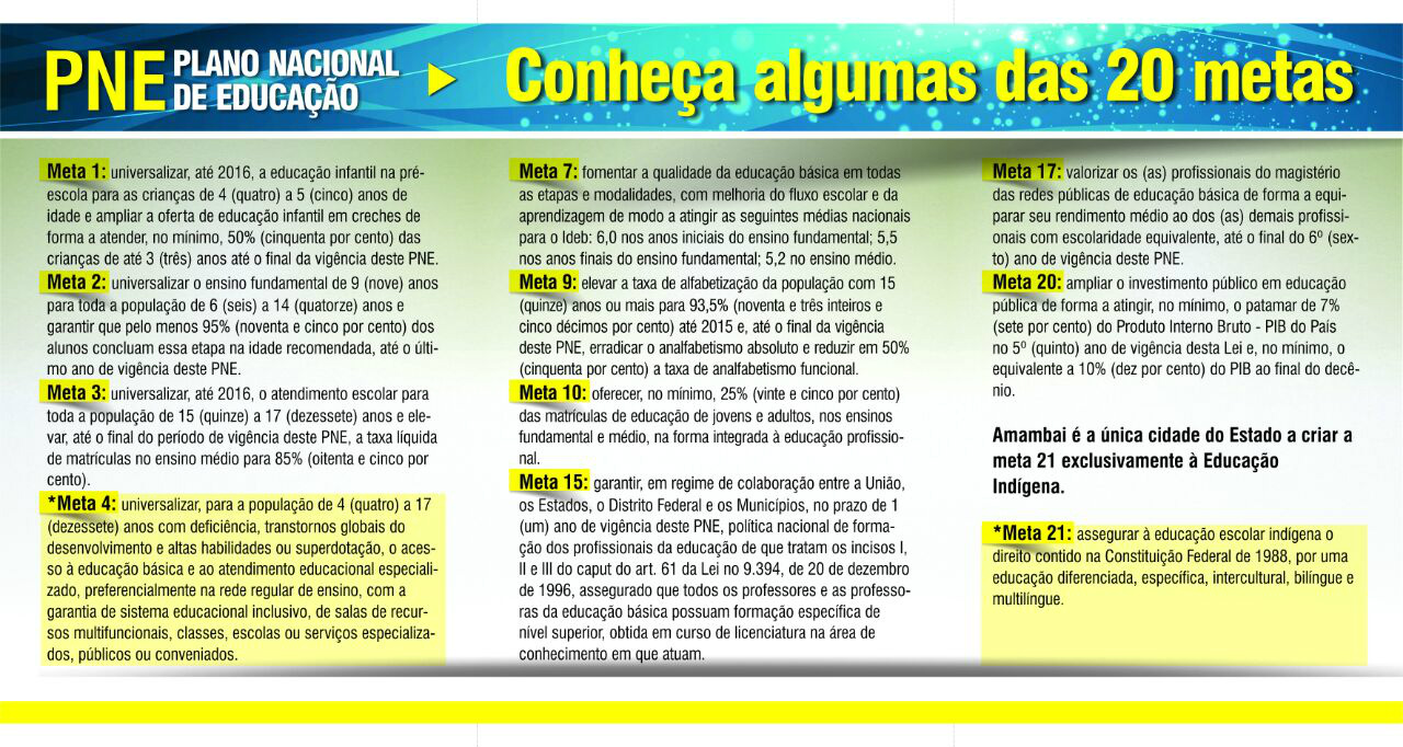Amambai finaliza Plano Municipal de Educação