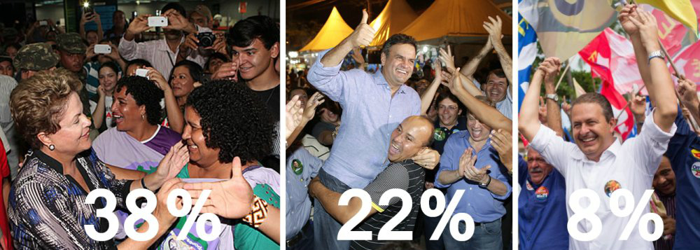 Ibope: Dilma mantém dianteira em 1º e 2º turnos