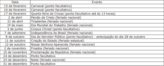 Governo do Estado divulga feriados e pontos facultativos de 2021
