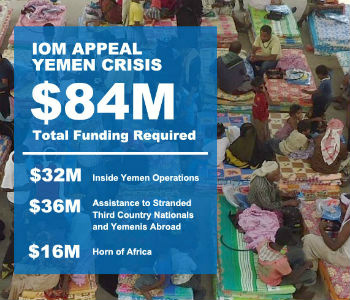 Agência parceira da ONU faz apelo para ajudar as pessoas atingidas pelo conflito no Iêmen. Foto: OIM