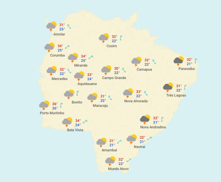Segunda-feira de tempo instável e máxima de 35°C Segunda-feira de tempo instável e máxima de 35°C
