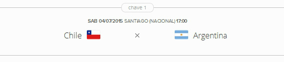 Confira os confrontos finais da Copa América 2015