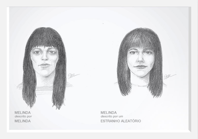 Dove faz o retrato falado da real beleza, confira o vídeo: Dove faz o retrato falado da real beleza, confira o vídeo: