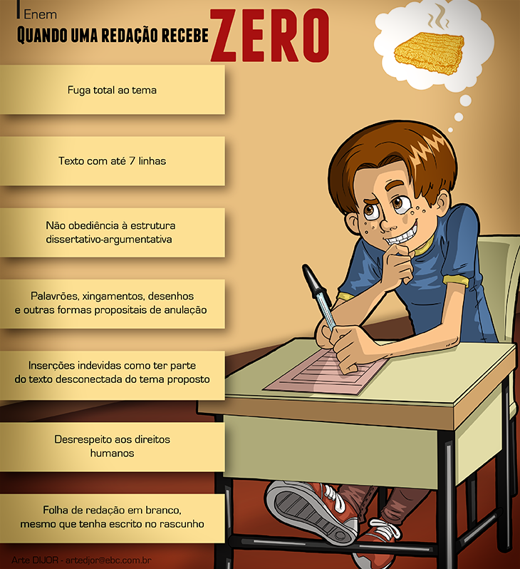 Professores dão dicas para uma boa redação no Enem Professores dão dicas para uma boa redação no Enem