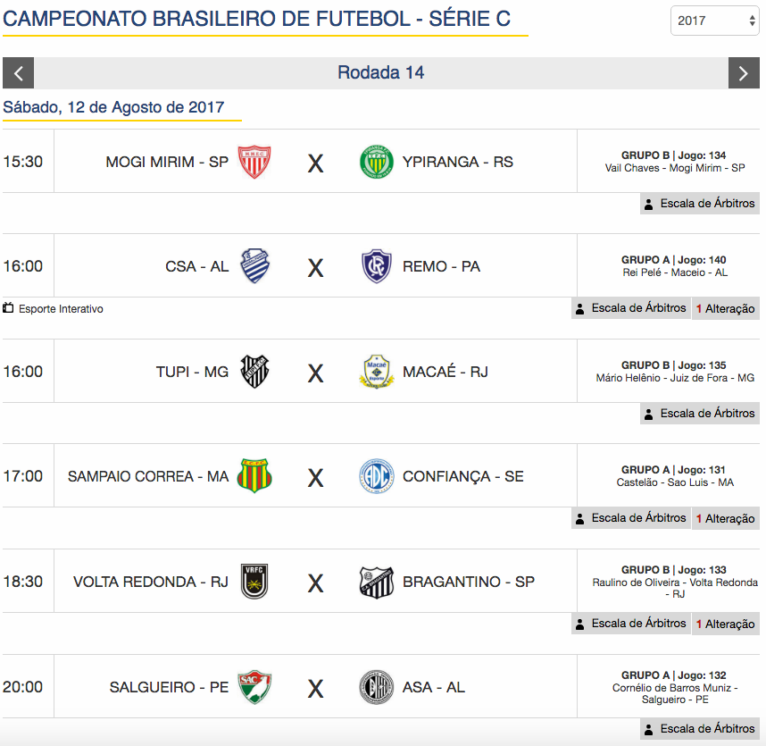 Jogos de Hoje: Brasileiro Série C - 14ª rodada