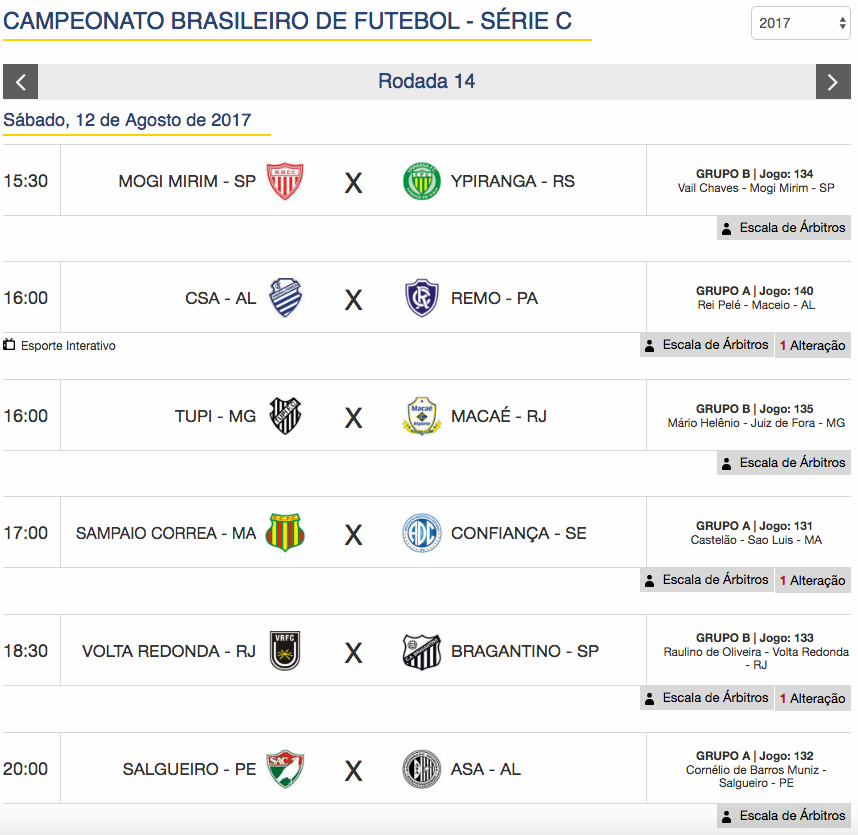 Jogos de Hoje - Série C - 8ª rodada - Confederação Brasileira de Futebol