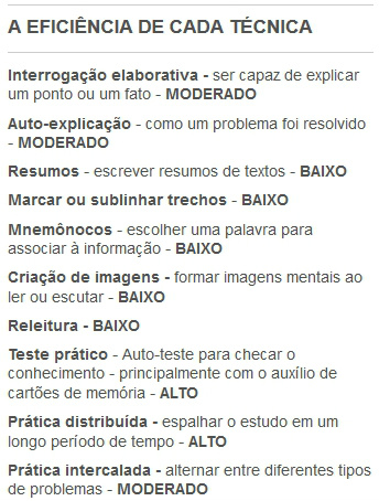 Maioria dos métodos de estudar para provas não funciona, diz estudo