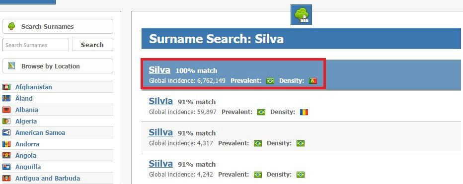 Quase tudo sobre você: site rastreia o histórico do seu sobrenome
