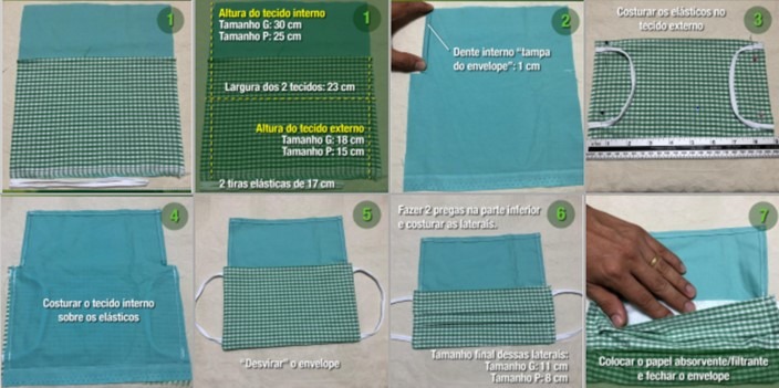 Como fazer máscara de proteção em casa Fonte: USFC