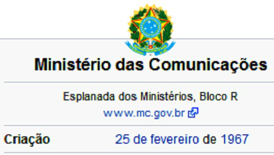 25 de Fevereiro - Dia da Criação do Ministério das Comunicações