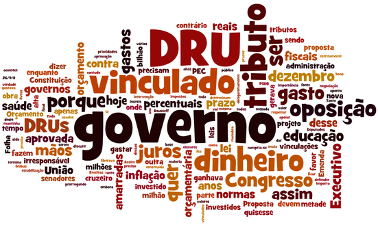 Comissão analisa parecer que prorroga e altera percentuais da DRU