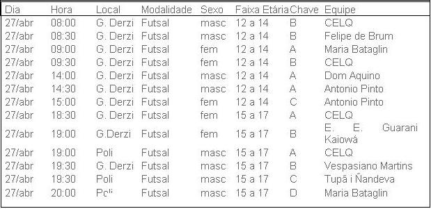 19ª edição dos Jogos Intercolegiais começa em Amambai 19ª edição dos Jogos Intercolegiais começa em Amambai