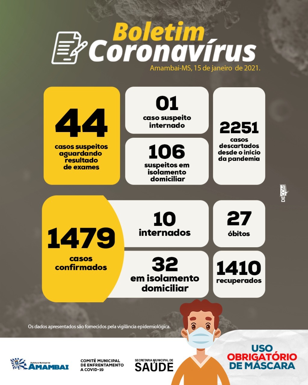 Boletim informativo expedido pela Prefeitura de Amambai / Foto: Decom