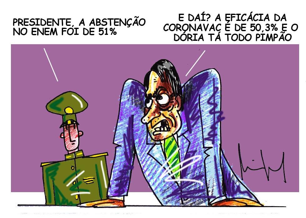 Ilustração:  Miguel Paiva